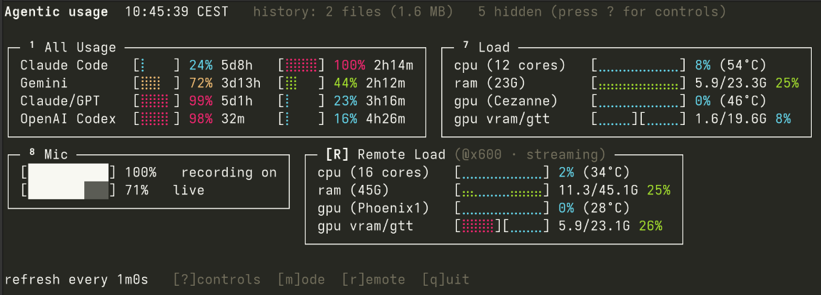 Harnez terminal dashboard with project and agent telemetry